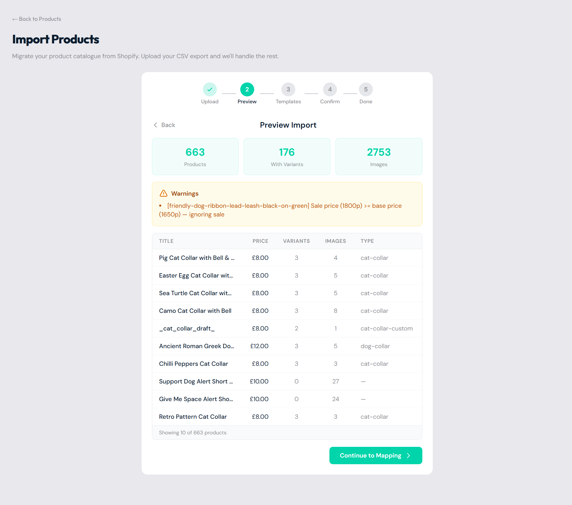 Haul's Shopify import preview showing 663 products, 176 with variants, and 2,753 images parsed from the CSV upload